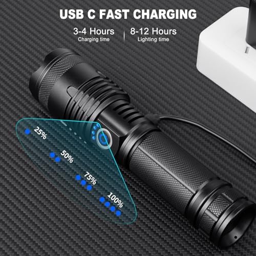 Cinlinso Super Bright LED Flashlight with 5 Modes and IPX7 Waterproof