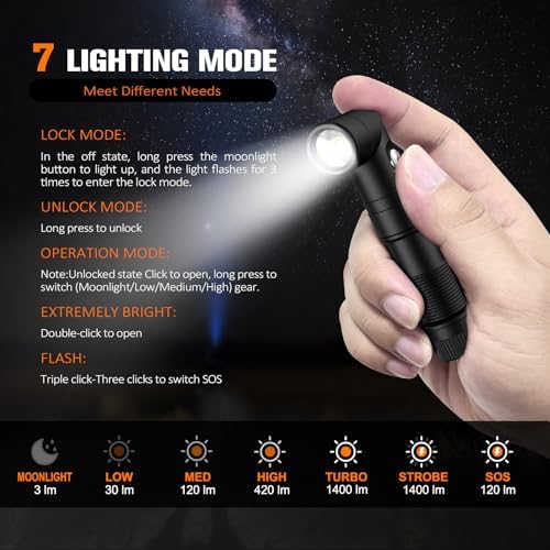 T21X 1400 High Lumen Rechargeable Flashlight