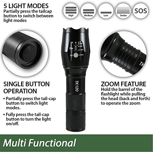 EcoGear FX Complete LED Tactical Flashlight Kit with Rechargeable Battery