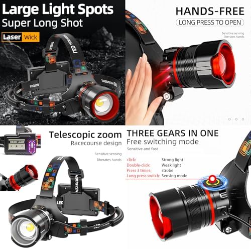 Adjustable LED Headlamp with Motion Sensing