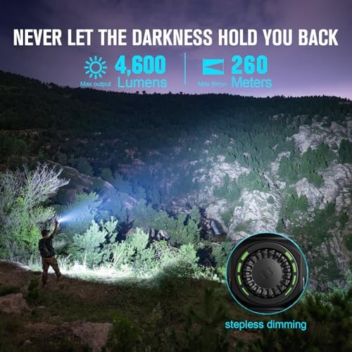 Bright Multi-Functional Perun 2 Mini Rechargeable Flashlight