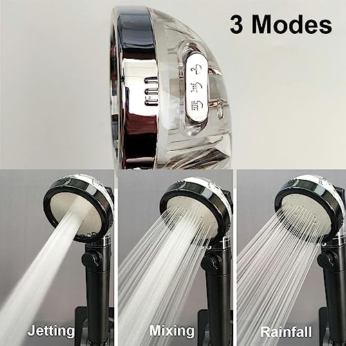 EVXO Handheld Showerhead