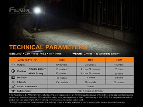FENIX Roadside Beacon 100 Max Lumens