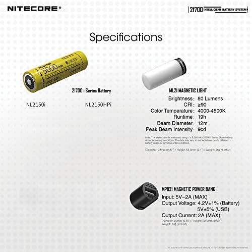 Nitecore MPB21 Mini Rechargeable Lantern Bundle