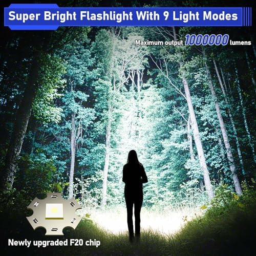 Finger-Grip Handheld Rechargeable Flashlight with 1000000 Lumens